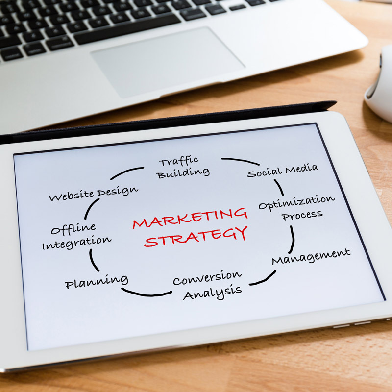 İçerik pazarlama stratejisi için ekip planlama